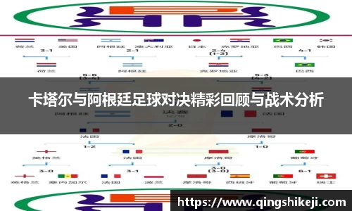 卡塔尔与阿根廷足球对决精彩回顾与战术分析