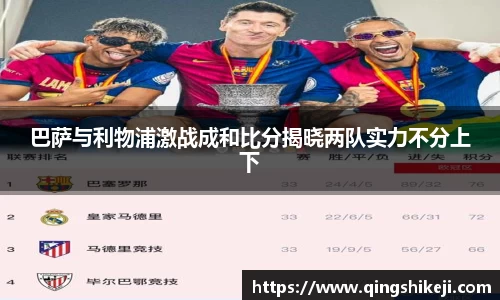 巴萨与利物浦激战成和比分揭晓两队实力不分上下